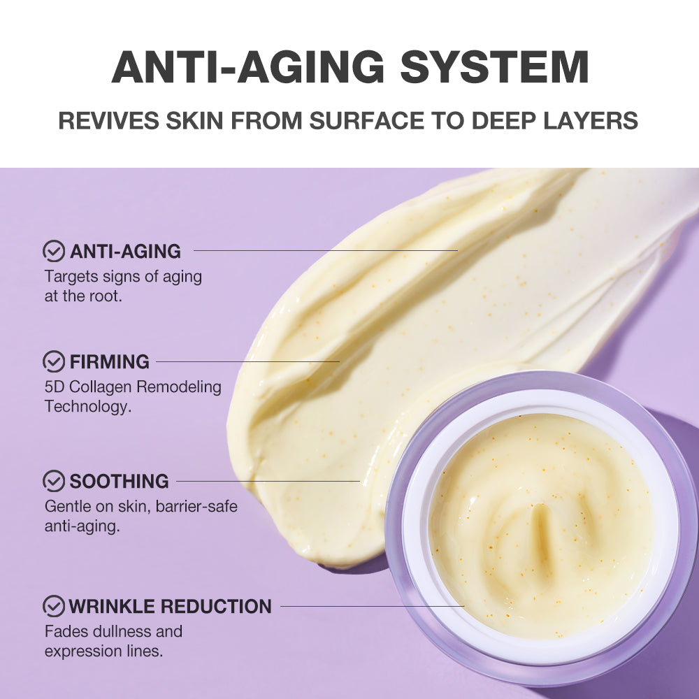 Skinever 3A Retinol Cream