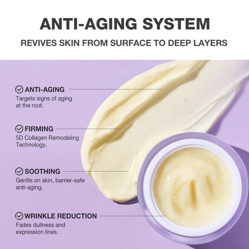 Skinever 3A Retinol Cream