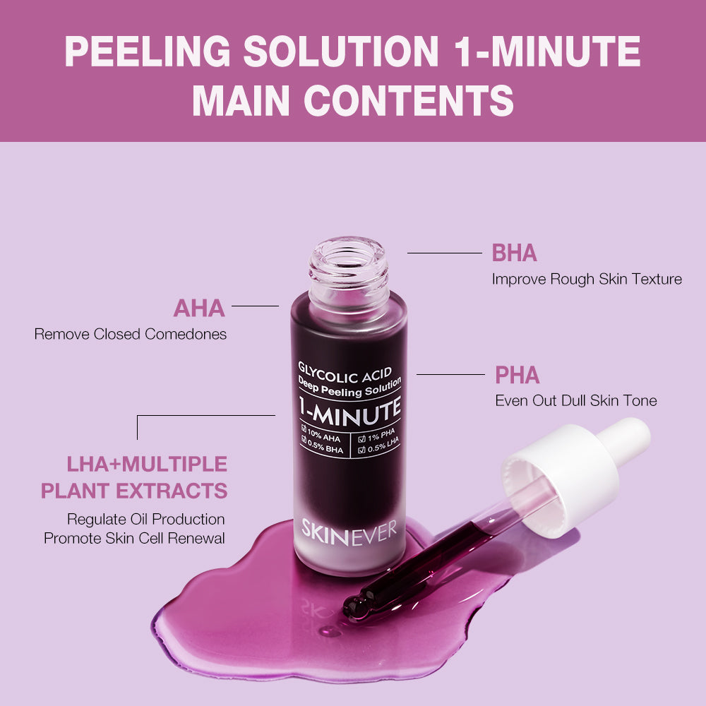 Skinever AHA/BHA Exfoliating Peeling Solution