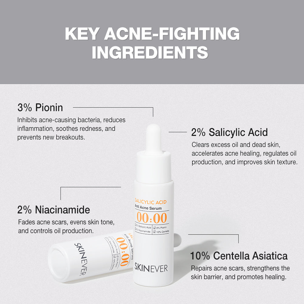 Skinever Acne Serum